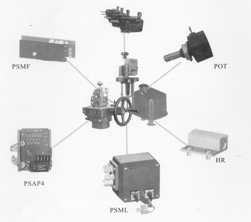PSL執(zhí)行機(jī)構(gòu)附加功能組件