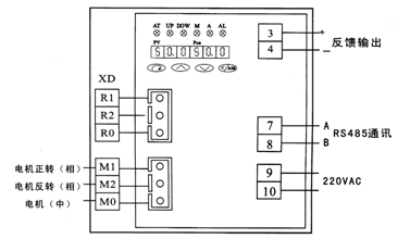 PSL直行程執(zhí)行機(jī)構(gòu)開關(guān)動作模式電氣接線