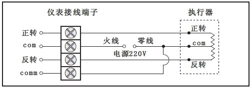 伺服操作器與電動執(zhí)行結構接線
