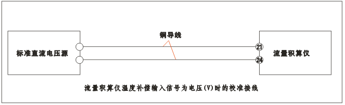 YR-GFK智能流量積算儀溫度補(bǔ)償輸入為電壓（V）時的校準(zhǔn)接線