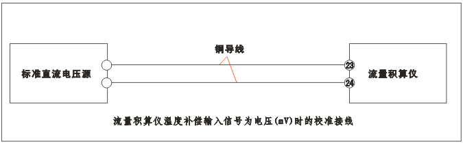 YR-GFK智能流量積算儀溫度補(bǔ)償輸入為電壓（mV）時的校準(zhǔn)接線