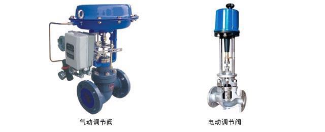 調(diào)節(jié)閥-http://hlxykdb.com/product/list_88.html