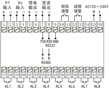 電廠發(fā)電機組轉速表接線圖 