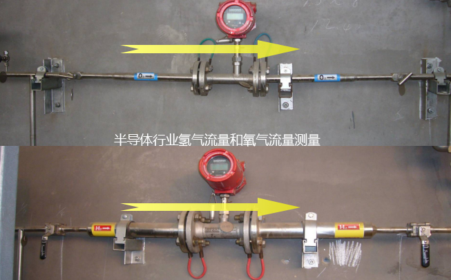 半導體行業(yè)氧氣流量和氫氣流量測量