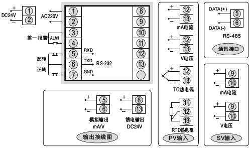 SWP-ND725閥位控制調(diào)節(jié)器接線(xiàn)圖