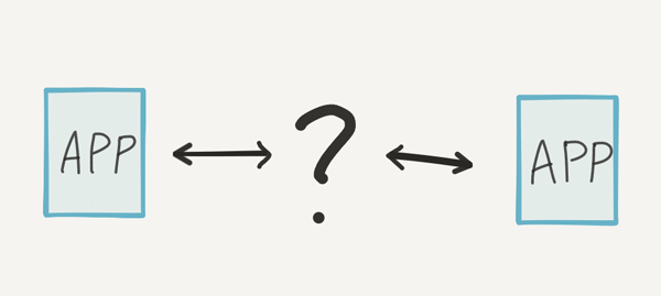 服務(wù)器是怎樣工作的？