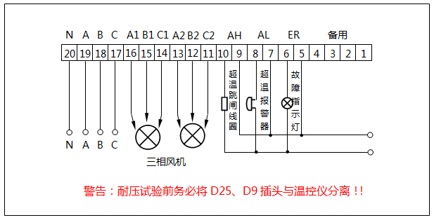 (380V供電/2組三相風(fēng)機(jī))干式變壓器溫控器接線圖
