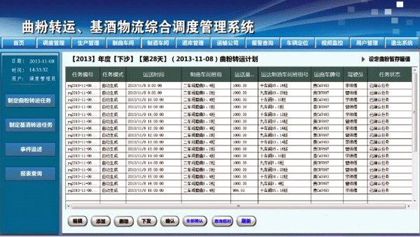 自動化調(diào)度系統(tǒng)調(diào)度管理頁面