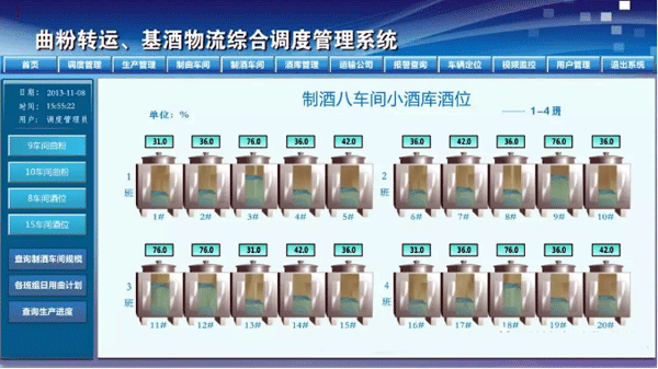 自動化調(diào)度系統(tǒng)小酒庫的液位