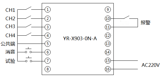 YR-X903-ON-A四路閃光報(bào)警儀接線圖