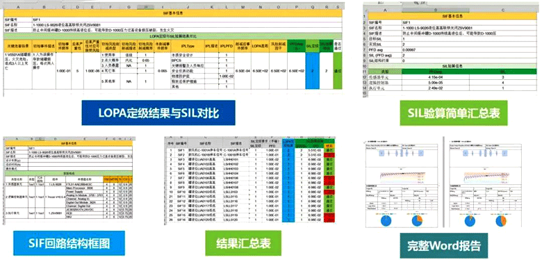 歌略軟件導出計算結(jié)果表格