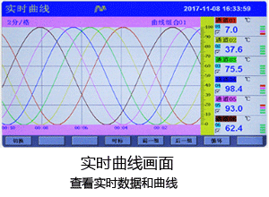 觸摸式無(wú)紙記錄儀實(shí)時(shí)曲線(xiàn)畫(huà)面