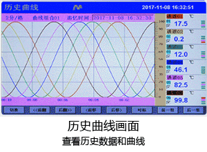 觸摸式無(wú)紙記錄儀歷史曲線(xiàn)畫(huà)面