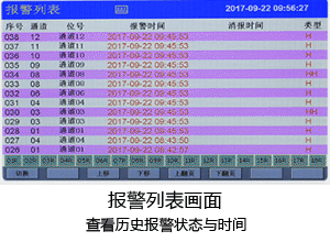 觸摸式無(wú)紙記錄儀報(bào)警列表畫(huà)面