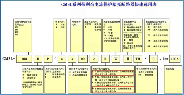 四極產(chǎn)品可選代號(hào)A、D(N極始終接通)