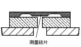 帶保護的結構圖