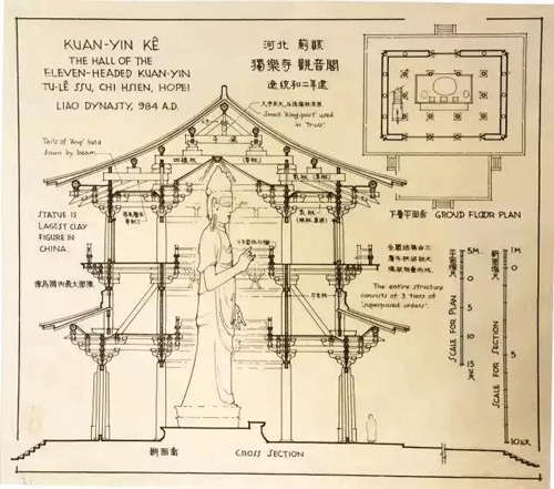 梁思成手繪圖:遼代河北薊縣獨(dú)樂寺觀音閣