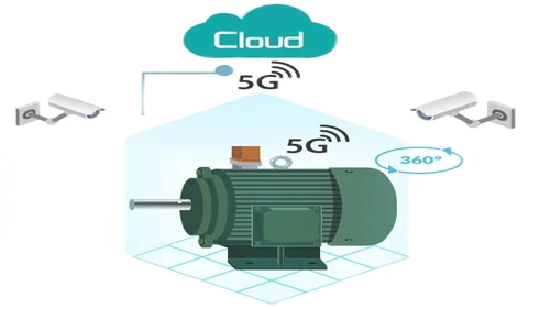 “5G+工業(yè)互聯(lián)網(wǎng)”的設備故障診斷應用場景