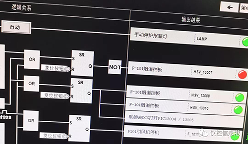 聯鎖復位大部分是在SIS系統中用軟按鈕實現