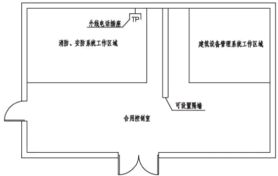消防設(shè)備應(yīng)集中設(shè)置，并應(yīng)與其他設(shè)備間有明顯間隔
