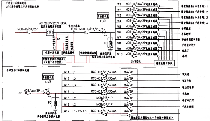 手術室IT系統(tǒng)示例(源自19D706-2)