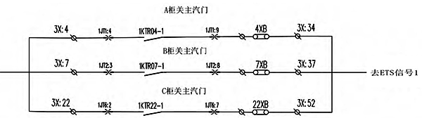 修改前發(fā)變組電跳機邏輯圖