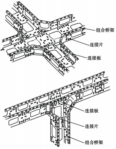 組合式電纜橋架水平四通、垂直三通組裝示意圖