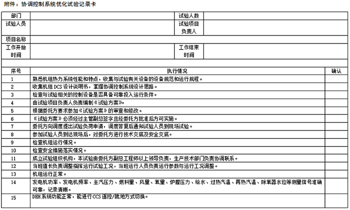 協(xié)調控制系統(tǒng)優(yōu)化試驗記錄卡