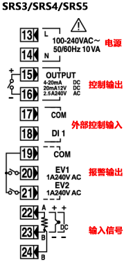SRS3、SRS4和SRS5數(shù)字調(diào)節(jié)器接線圖