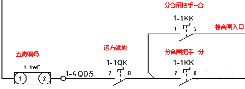 斷路器手動分合閘