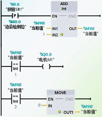 使用加法指令實(shí)現(xiàn)實(shí)現(xiàn)三相異步電機(jī)單按鈕實(shí)現(xiàn)啟停編程