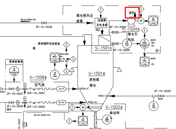 原料煤儲(chǔ)倉(cāng)PID圖
