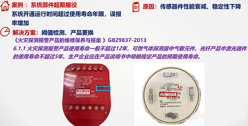 使用超過設(shè)計壽命的探測器
