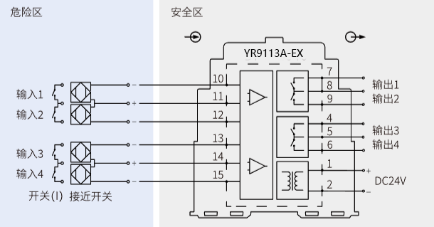 四入四出開(kāi)關(guān)量安全柵接線圖